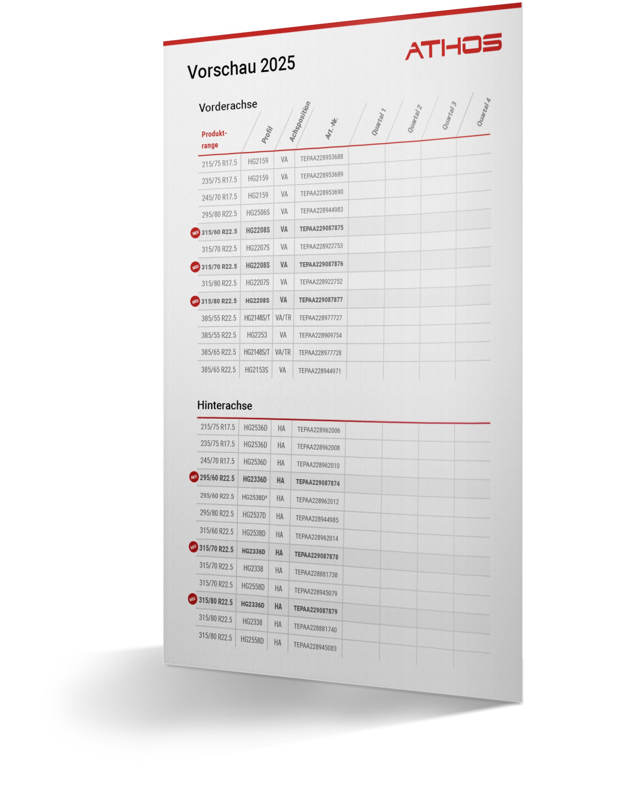 Download – ATHOS – High Performance LKW Reifen